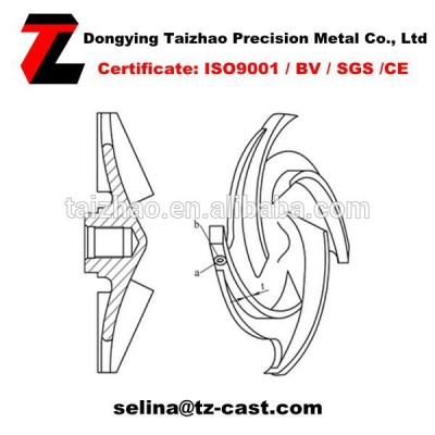 opening stainless steel centrifugal compressor impeller